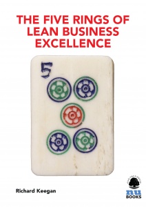 The Five Rings of Lean Business Excellence
